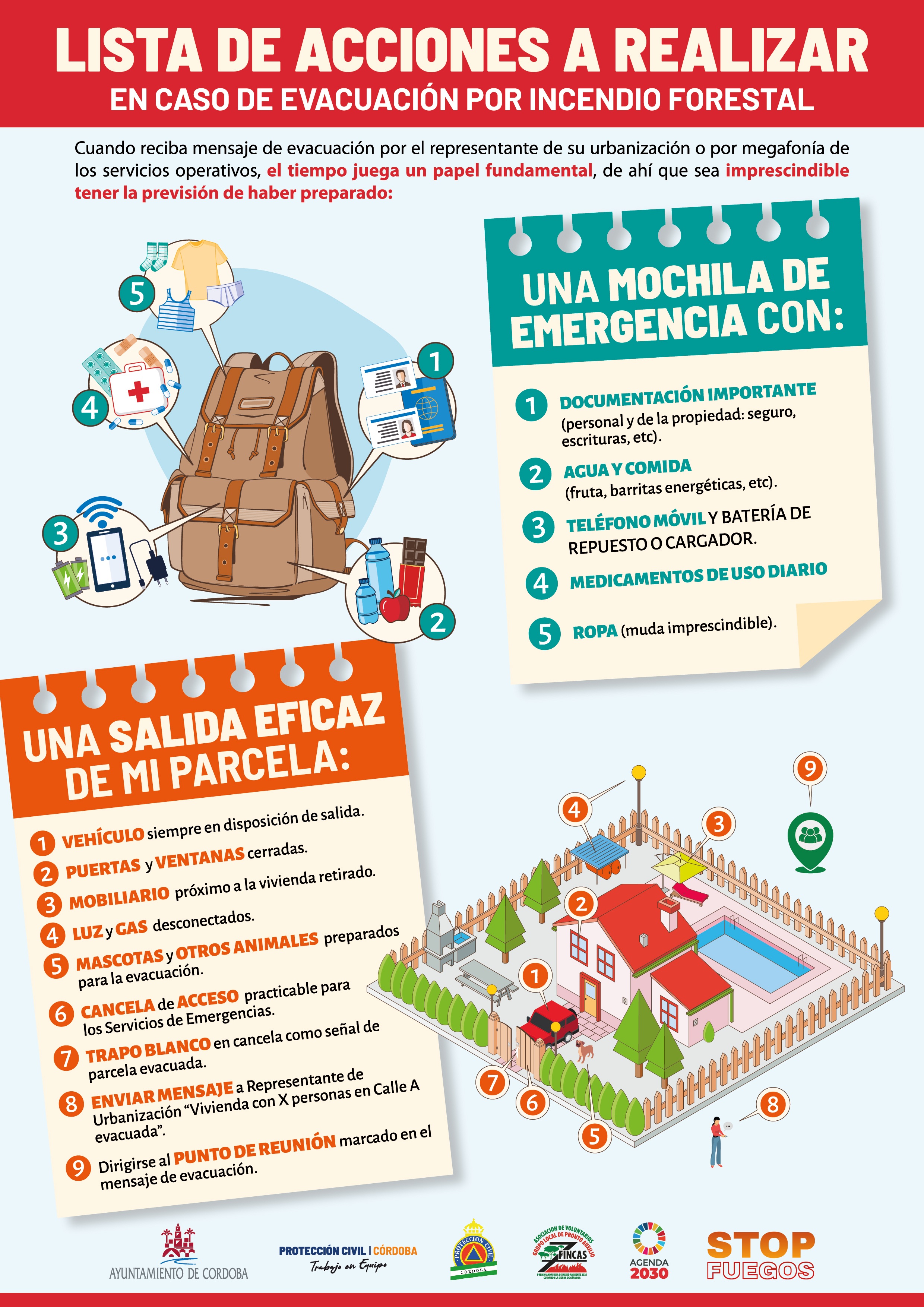 Protección en caso de Incendio